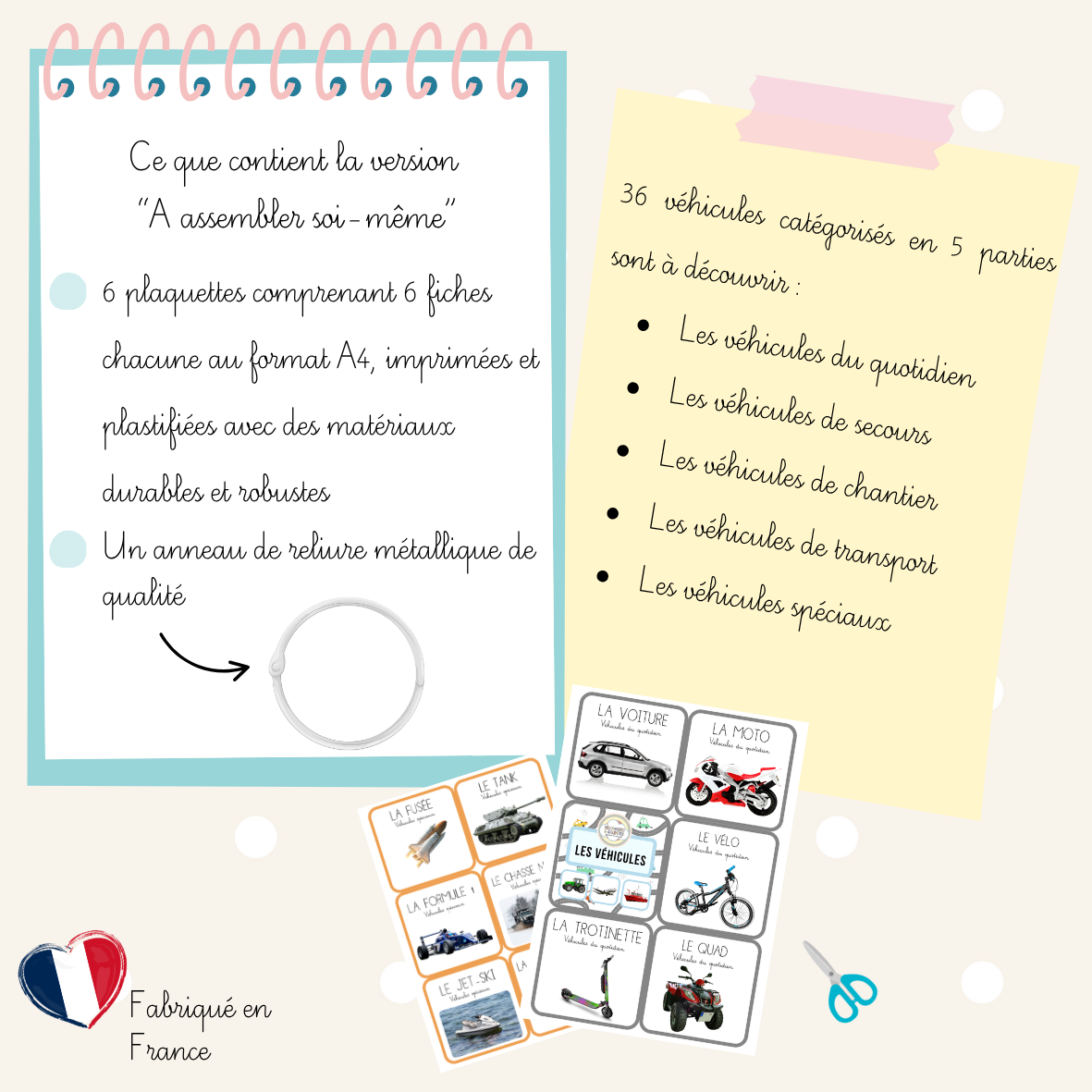 Imagier - Les véhicules