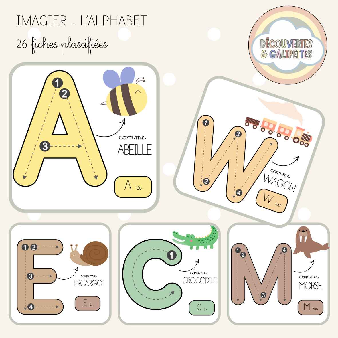 Imagier - L'alphabet