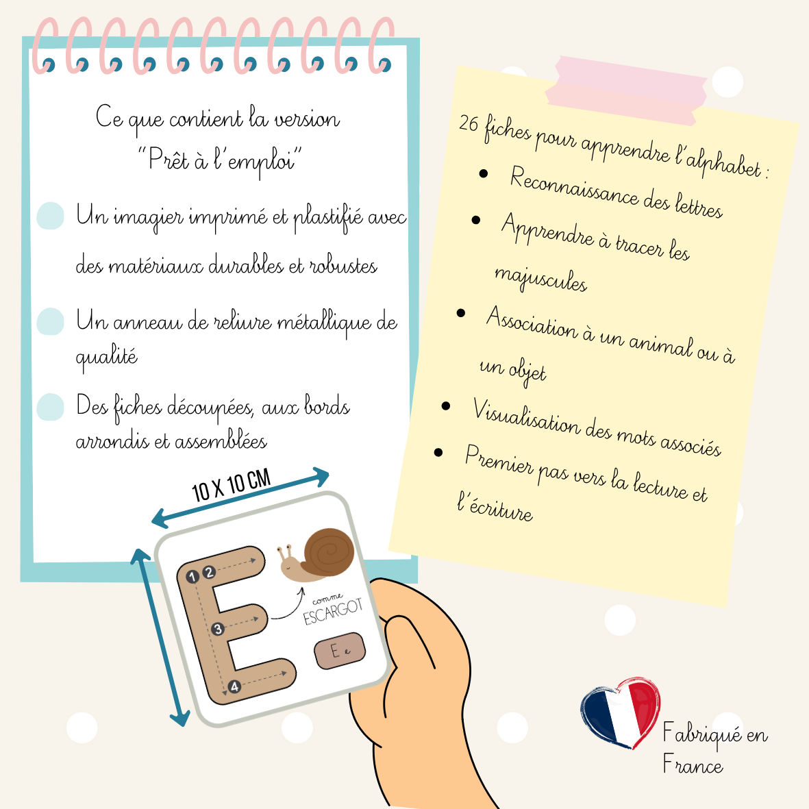 Imagier - L'alphabet