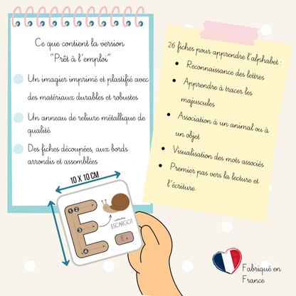 Imagier - L'alphabet