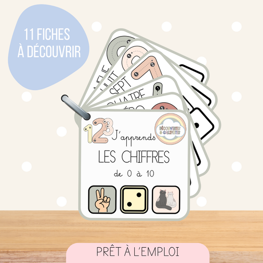 Imagier - Les chiffres