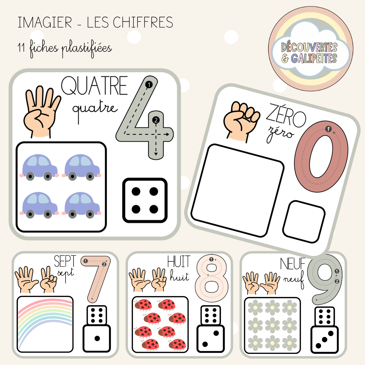 Imagier - Les chiffres