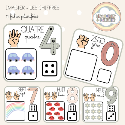Imagier - Les chiffres