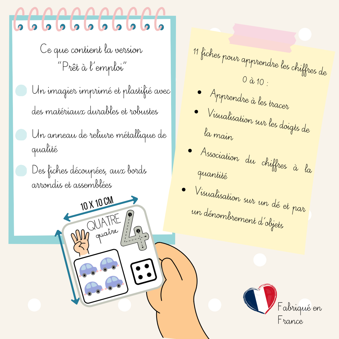 Imagier - Les chiffres