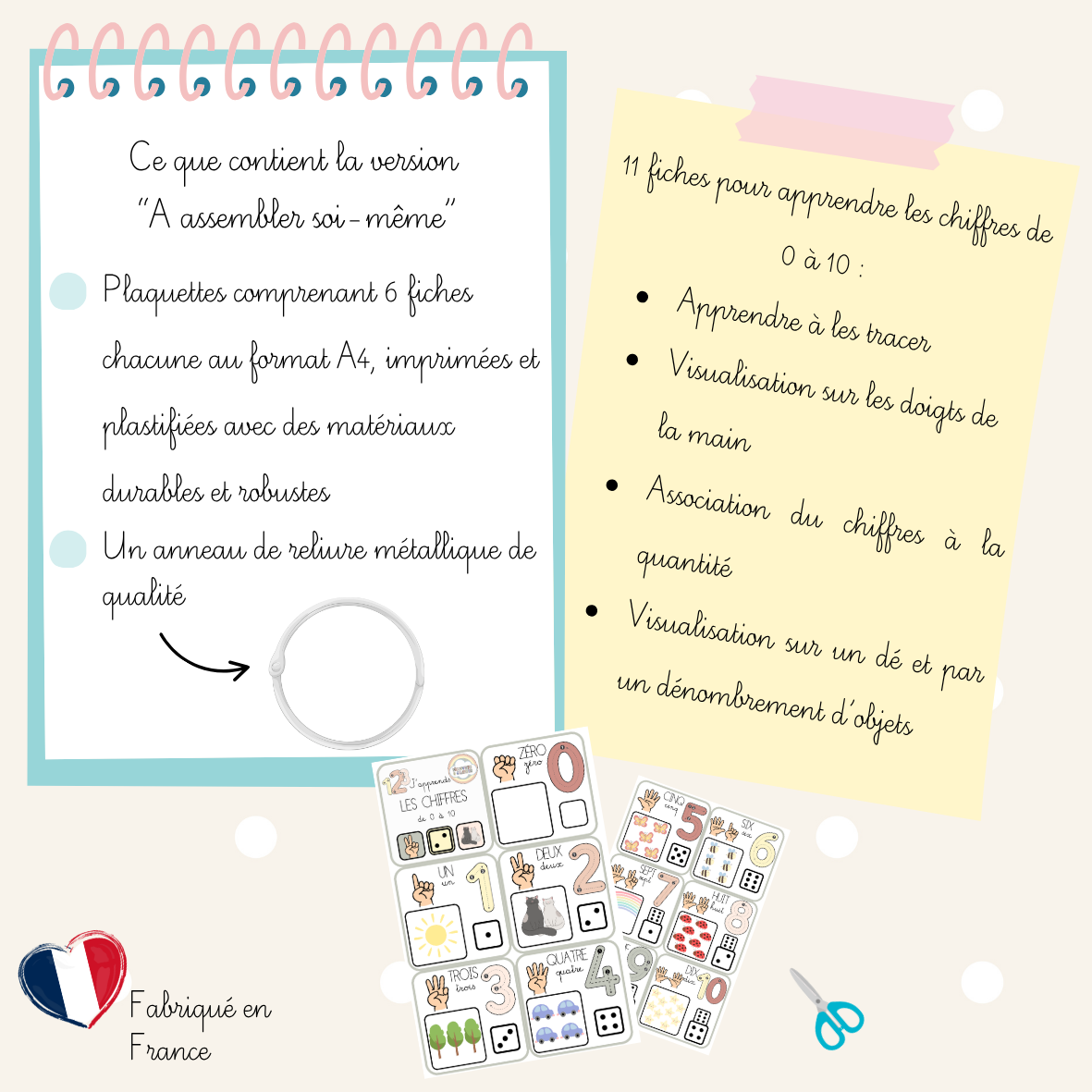 Imagier - Les chiffres