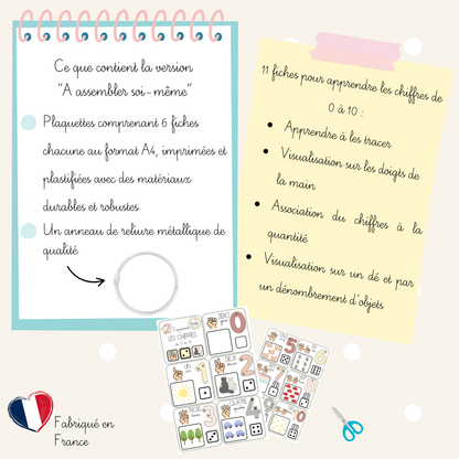 Imagier - Les chiffres