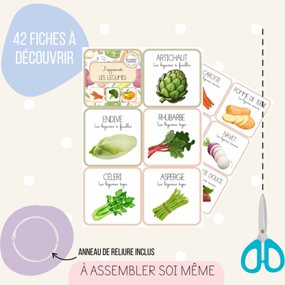 Imagier - Les légumes