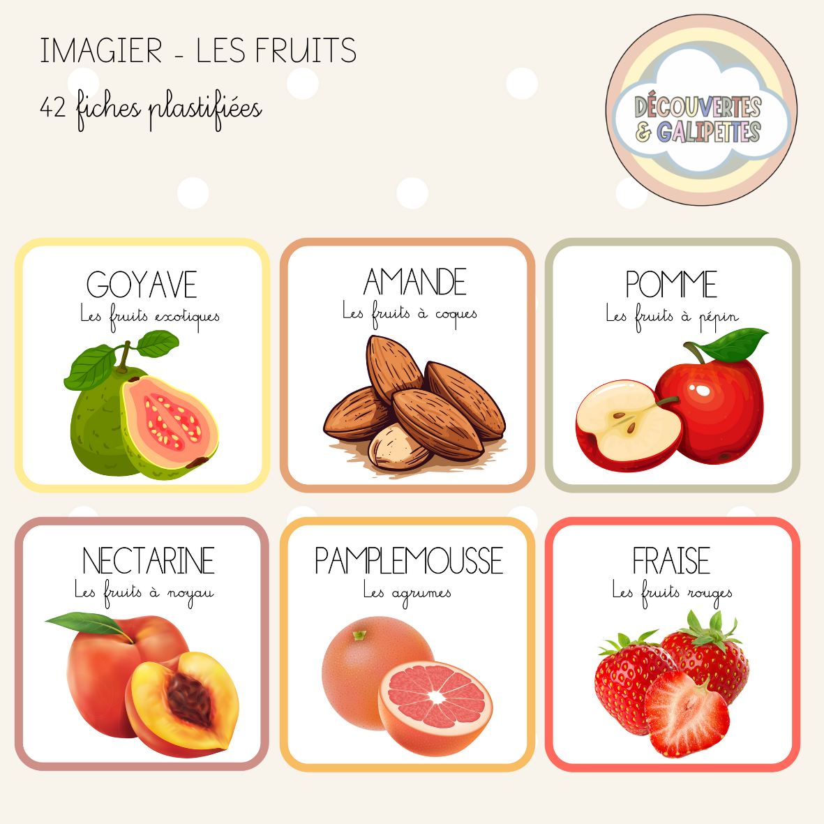 Imagier - Les fruits