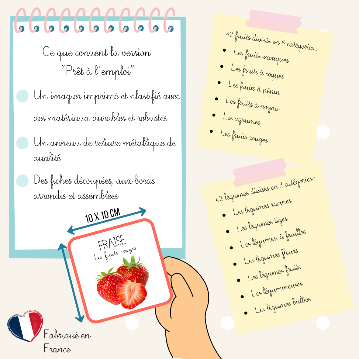 Lot de 2 imagiers - Les fruits et légumes