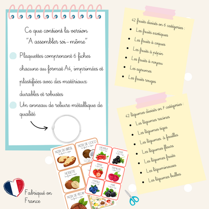 Lot de 2 imagiers - Les fruits et légumes