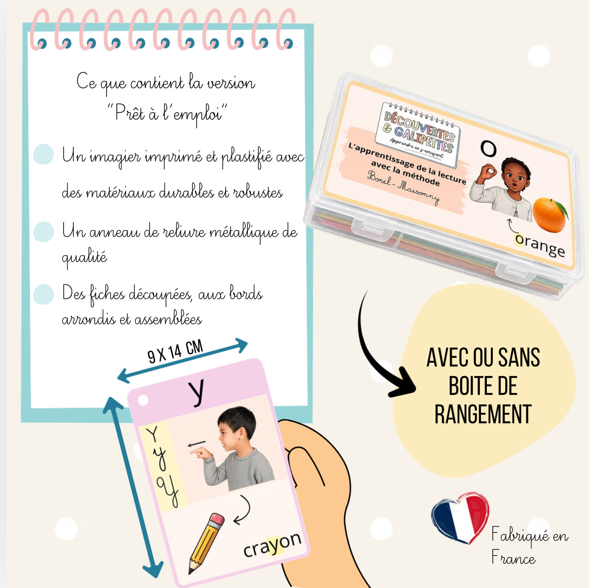 Imagier Gestuel des Sons – Inspiré de la méthode Borel-Maisonny®