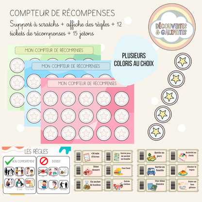 Compteur de récompenses