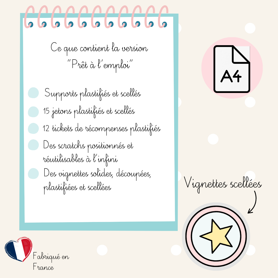 Compteur de récompenses