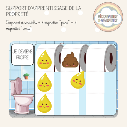 Tableau d'apprentissage de la propreté