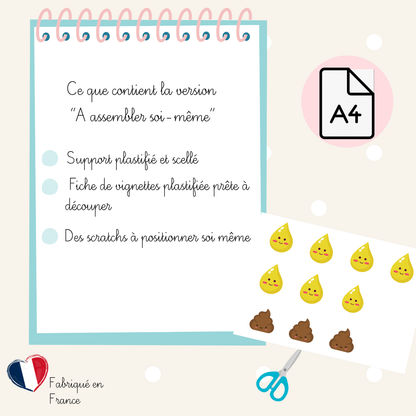 Tableau d'apprentissage de la propreté