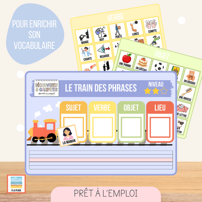 Le Train des Phrases 🚂