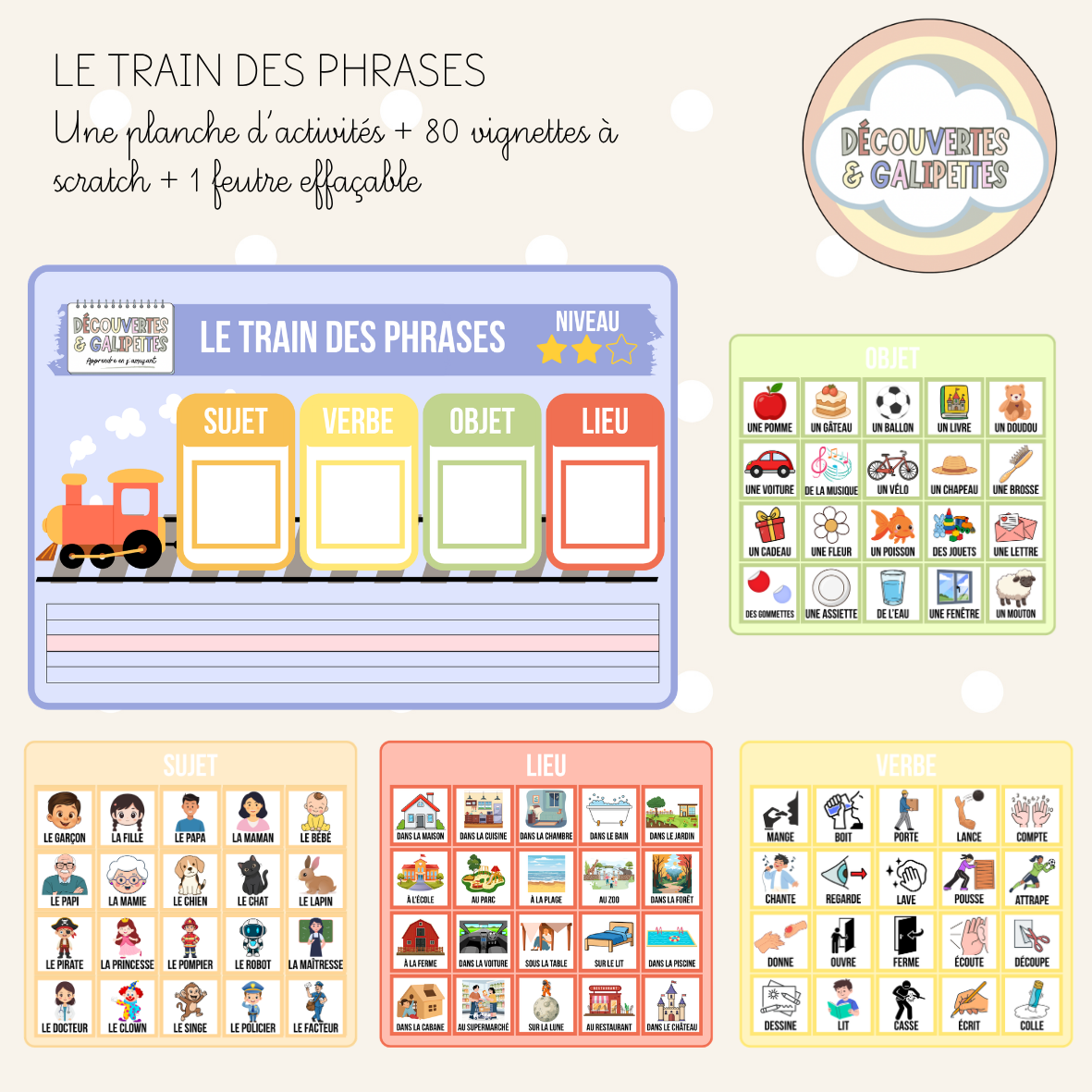 Le Train des Phrases 🚂