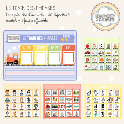 Le Train des Phrases 🚂