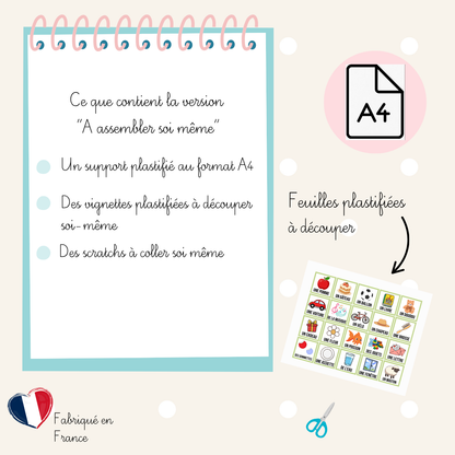 Le Train des Phrases 🚂