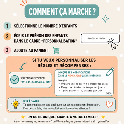 Compteur de récompenses - Plusieurs enfants