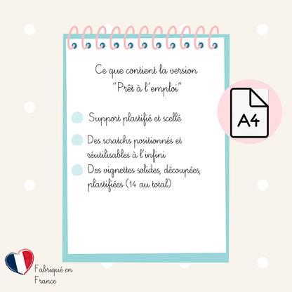 Tableau de brossage de dents