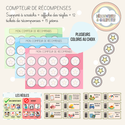 Compteur de récompenses