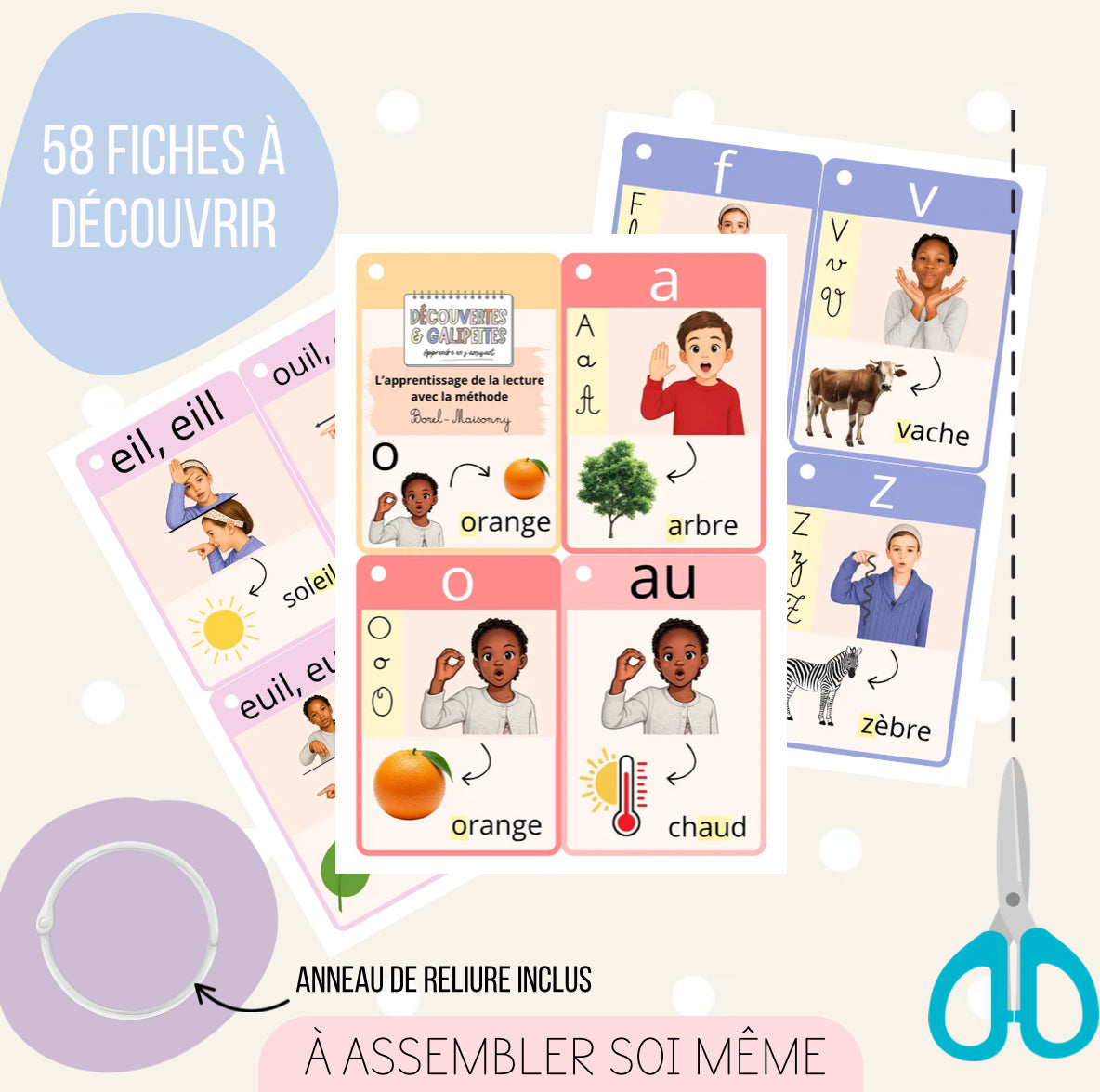 Imagier Gestuel des Sons – Inspiré de la méthode Borel-Maisonny®