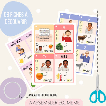 Imagier Gestuel des Sons – Inspiré de la méthode Borel-Maisonny®