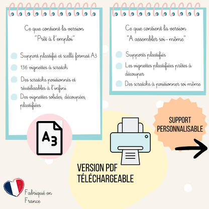 Planning des tâches
