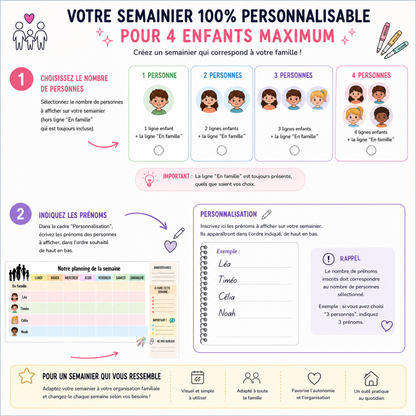Planning des tâches