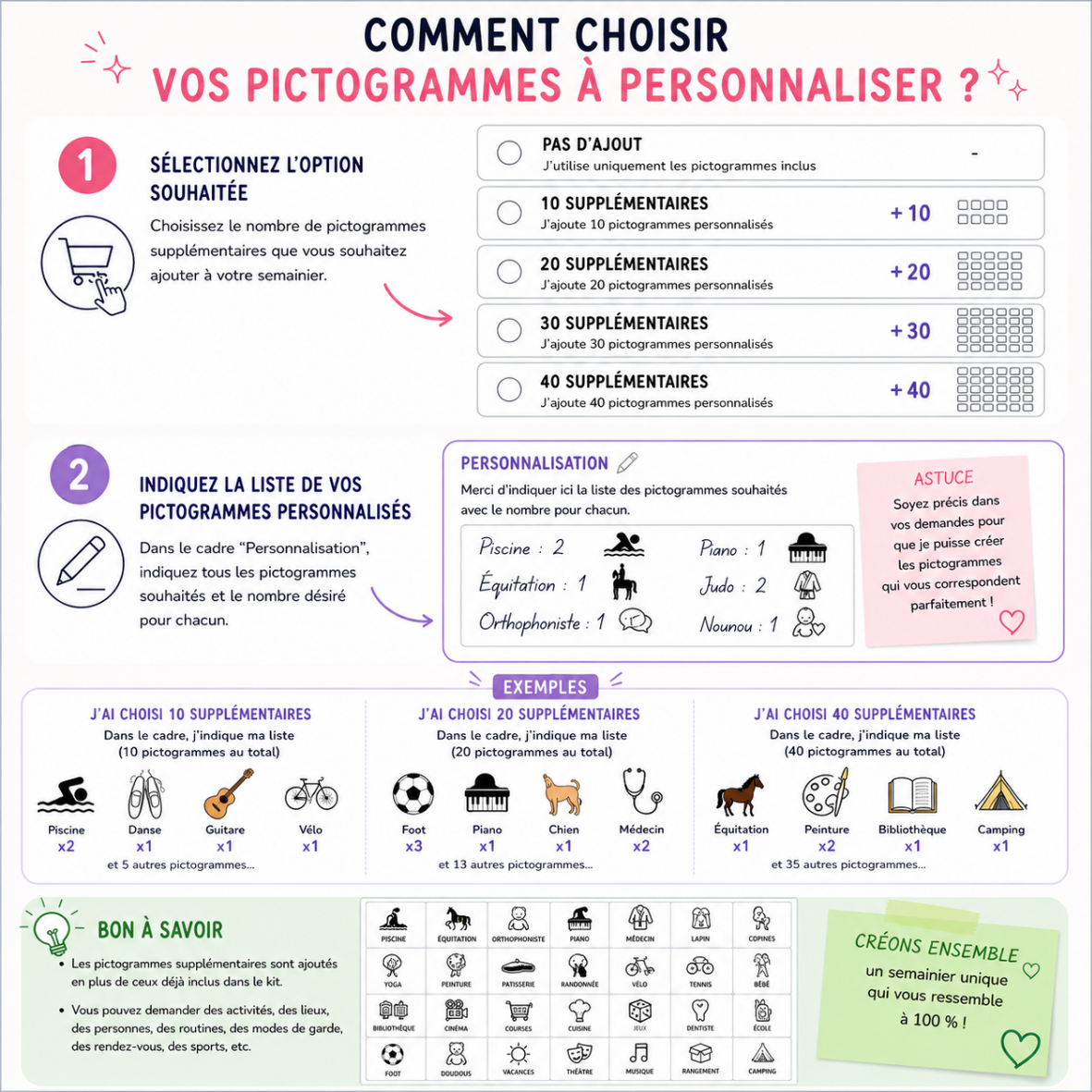 Planning des tâches