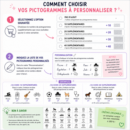 Planning des tâches