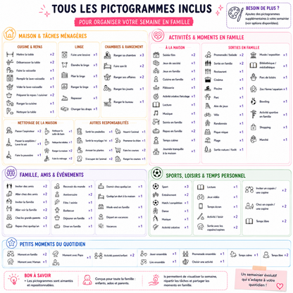 Planning des tâches