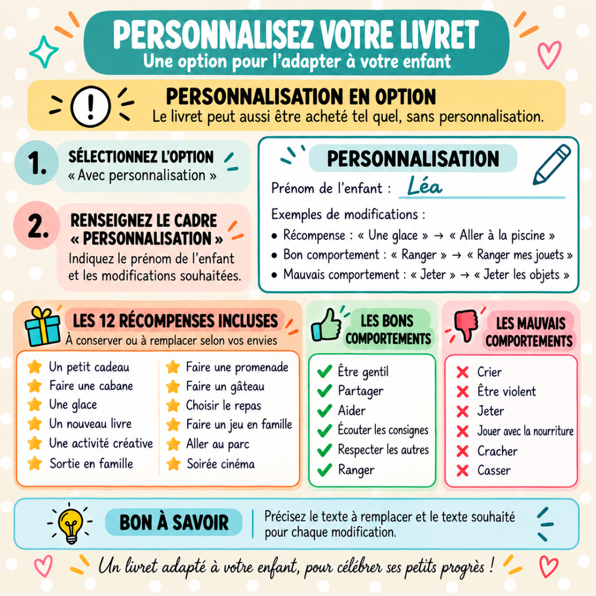 Compteur de récompenses - À emporter partout