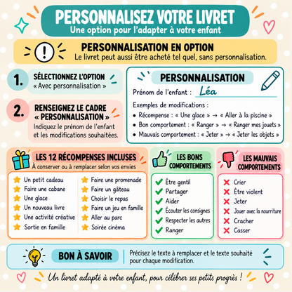 Compteur de récompenses - À emporter partout