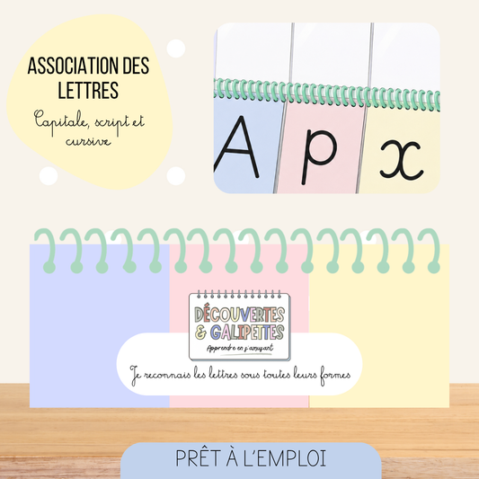 L'association de lettres