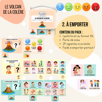 🌋 Le Volcan de la Colère – Support de gestion des émotions pour enfant