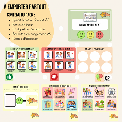 Compteur de récompenses - À emporter partout