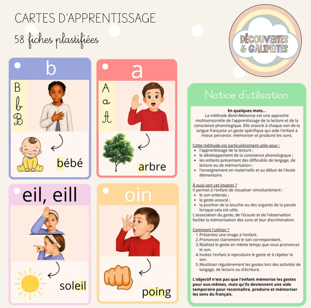 Imagier Gestuel des Sons – Inspiré de la méthode Borel-Maisonny®