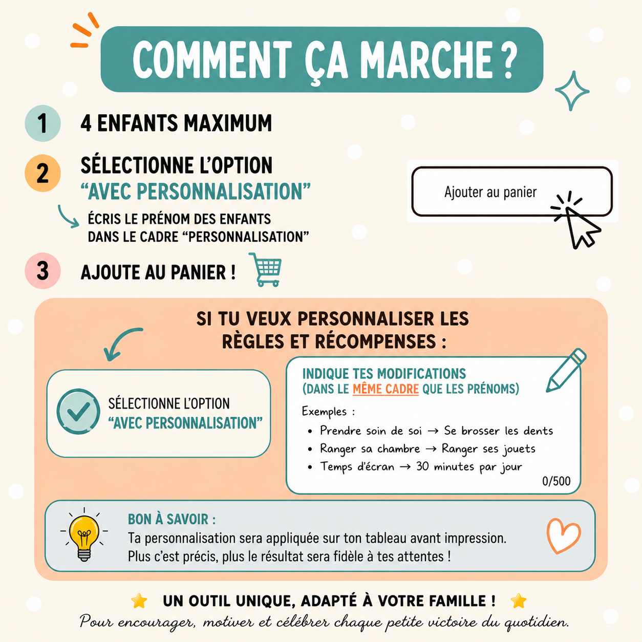 Compteur de récompenses - Version 2