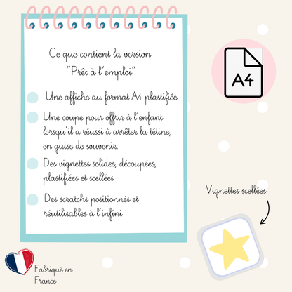 Support d’arrêt de la tétine