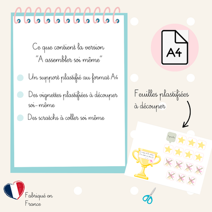 Support d’arrêt de la tétine